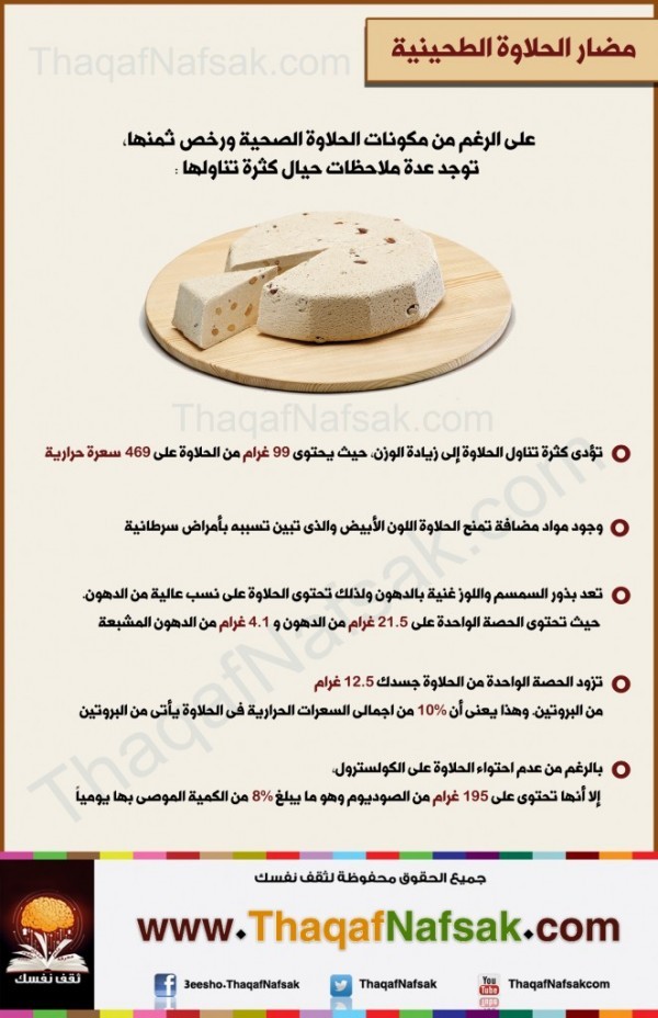 انفوجرافيك حقائق عن الحلاوة الطحينية