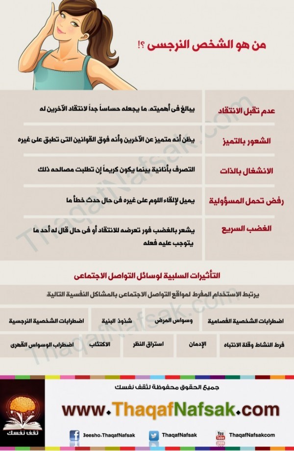 انفوجرافيك الشخصية النرجسية