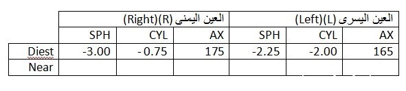 كيف تقرأ كارت توصيف النظر كيف تقرأ كارت توصيف النظر