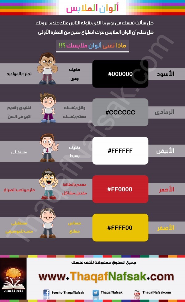 تعرف على شخصيتك من لون ملابسك تعرف على شخصيتك من لون ملابسك