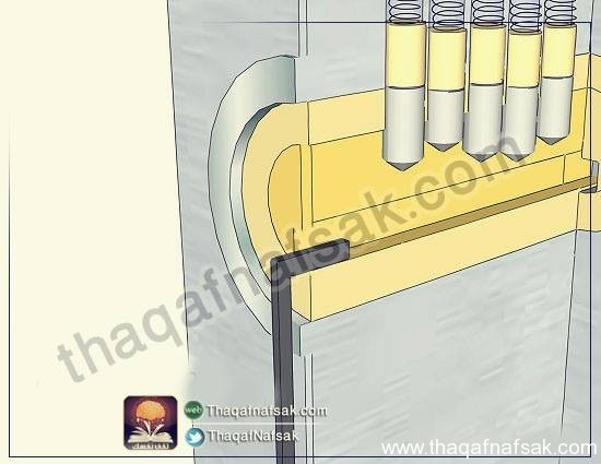كيف تختار القفل المناسب لتأمين منزلك ؟ كيف تختار القفل المناسب لتأمين منزلك ؟