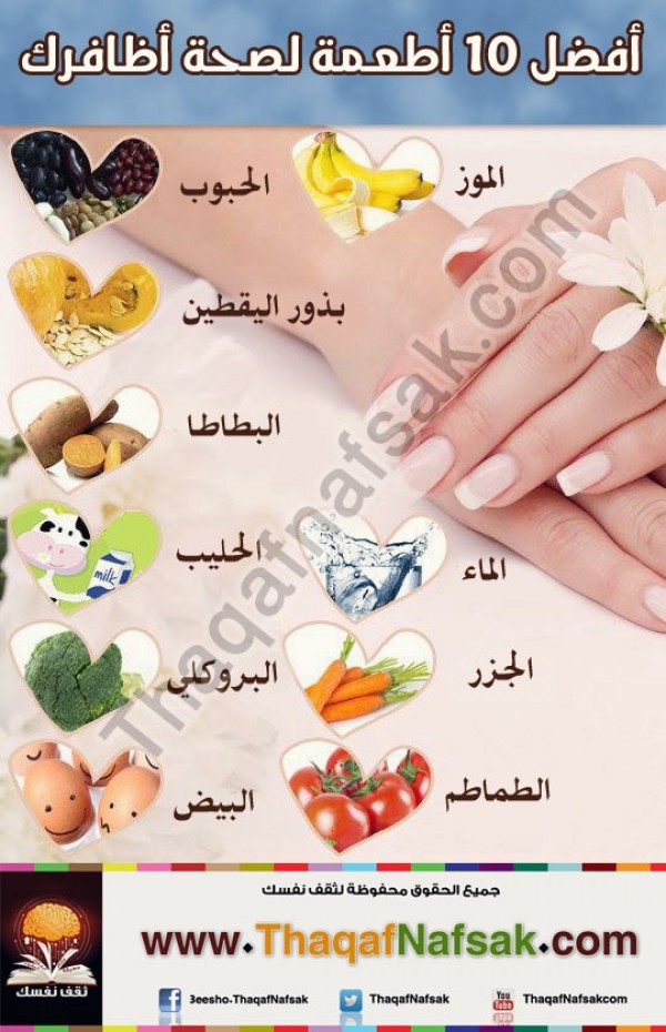 انفوجرافيك أفضل 10 أطعمة لصحة الأظافر انفوجرافيك أفضل 10 أطعمة لصحة الأظافر