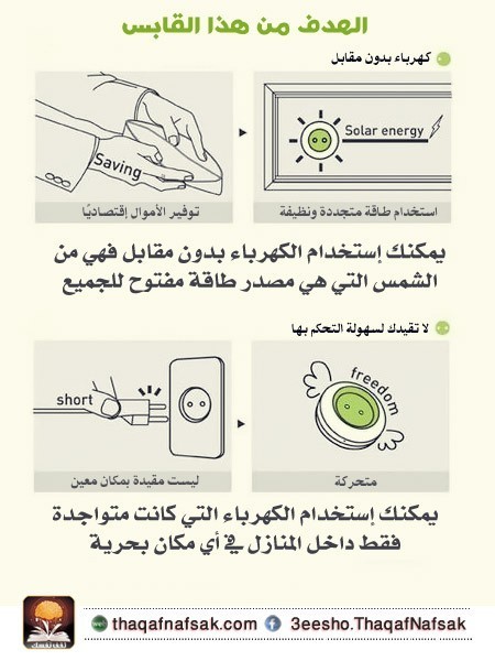مقبس للكهرباء يعمل بالطاقة الشمسية مقبس للكهرباء يعمل بالطاقة الشمسية