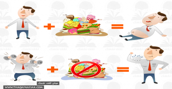 رجيم التخلص من السموم بالجسم وخفض الوزن ٣ كيلو رجيم التخلص من السموم بالجسم وخفض الوزن ٣ كيلو