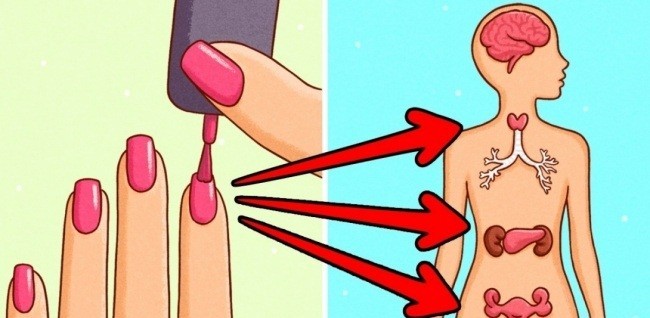 ماذا يحدث للجسم عندما تستخدم طلاء الأظافر ؟