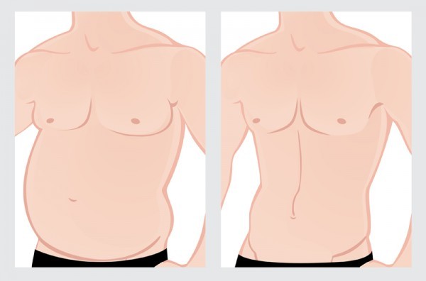 بدون حرمان نظام غذائي لانقاص الوزن في أسبوعين إفقد 10 كيلو من وزنك