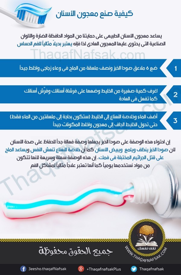 أنفوجرافيك طريقة عمل معجون أسنان في البيت أنفوجرافيك طريقة عمل معجون أسنان في البيت