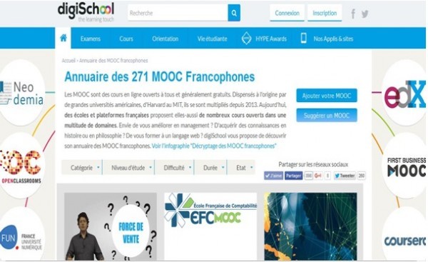 لطلاب المغرب العربي: 7 مواقع MOOC مميزة باللغة الفرنسيـة لطلاب المغرب العربي: 7 مواقع MOOC مميزة باللغة الفرنسيـة