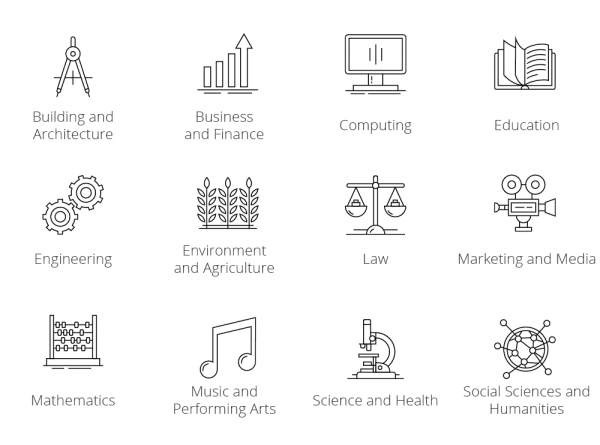 5 أسباب وجيهة تجعل من الدراسة في جامعة ليفربول الخيار الأمثل