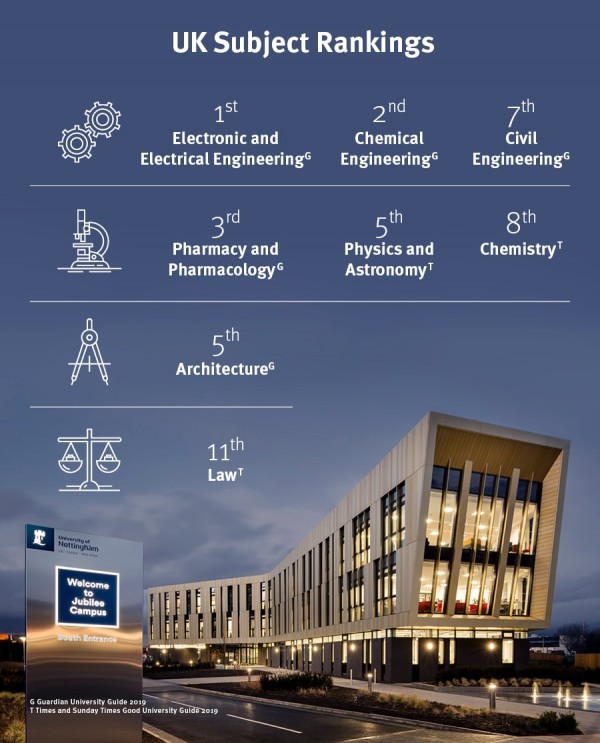 احصل على تجربة دراسية مذهلة في جامعة نوتنجهام