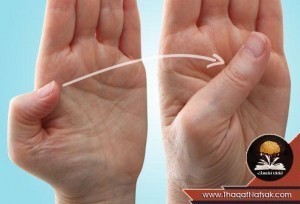 تمارين اليد والأصابع بالصور تمارين اليد والأصابع بالصور