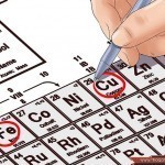 للطلاب أسهل طريقة لحفظ الجدول الدوري بالصور