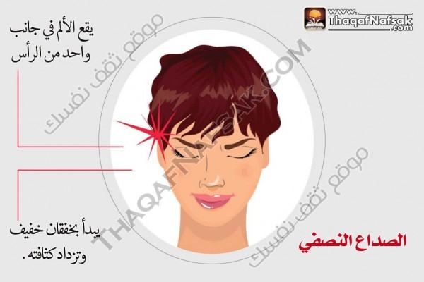 أنواع الصداع وطرق التخلص منها أنواع الصداع وطرق التخلص منها