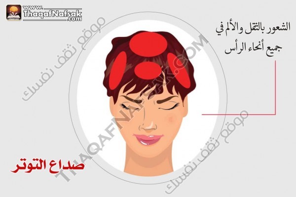 أنواع الصداع وطرق التخلص منها أنواع الصداع وطرق التخلص منها