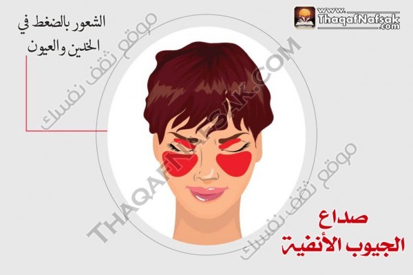 أنواع الصداع وطرق التخلص منها أنواع الصداع وطرق التخلص منها