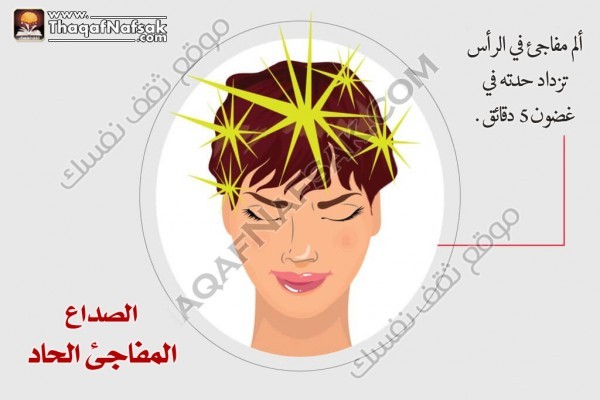 أنواع الصداع وطرق التخلص منها أنواع الصداع وطرق التخلص منها