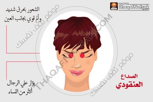أنواع الصداع وطرق التخلص منها أنواع الصداع وطرق التخلص منها