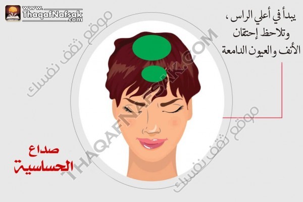 أنواع الصداع وطرق التخلص منها أنواع الصداع وطرق التخلص منها