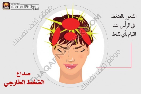 أنواع الصداع وطرق التخلص منها أنواع الصداع وطرق التخلص منها