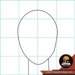تعلم رسم وجه انيميشن بالصور