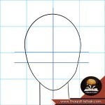 تعلم رسم وجه انيميشن بالصور