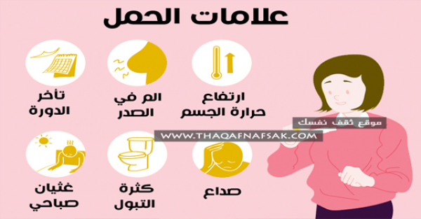 علامات الحمل ١٥ علامه إذا حدثت لك، أنتي حامل