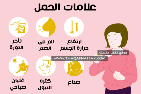 علامات الحمل ١٥ علامه إذا حدثت لك، أنتي حامل علامات الحمل ١٥ علامه إذا حدثت لك، أنتي حامل