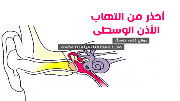 التهابات الأذن الوسطى إحذر أسبابه وعلاجه فوراً التهابات الأذن الوسطى إحذر أسبابه وعلاجه فوراً