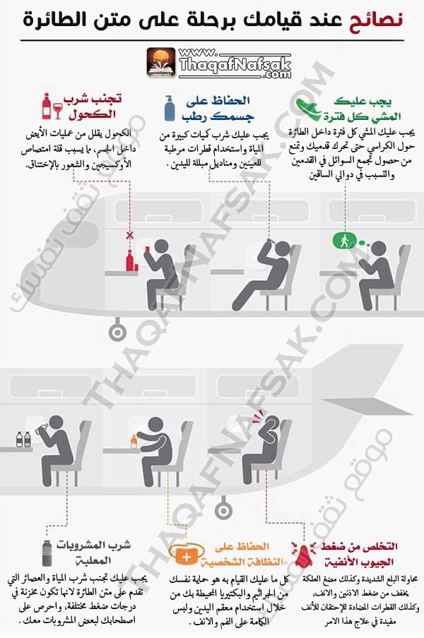 السفر على الطائرة ماذا يحدث لجسمك عند ركوب الطائرة ؟ السفر على الطائرة ماذا يحدث لجسمك عند ركوب الطائرة ؟