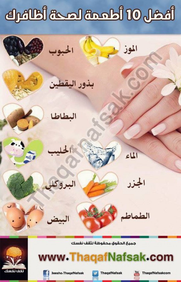 الأظافر الصحية تبدأ من هذه الأطعمة الأظافر الصحية تبدأ من هذه الأطعمة