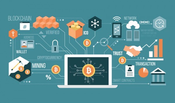 كيف ستساعد العملات الرقمية والبلوك تشين على تغيير قطاع الخدمات المالية في المستقبل؟