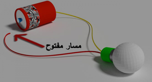مقدمة في صناعة الدوائر الالكترونية وتطبيقات عملية لها.. الجزء الأول مقدمة في صناعة الدوائر الالكترونية وتطبيقات عملية لها.. الجزء الأول