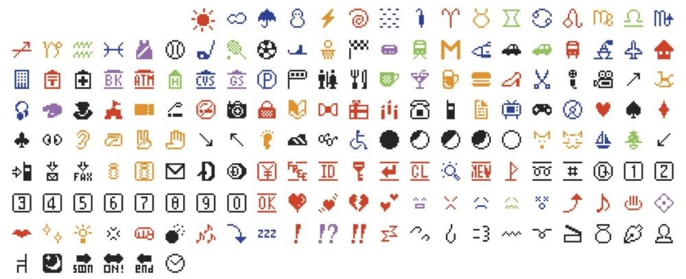 أصبحت لغة عالمية… قصة نشأة الرموز التعبيرية Emoji وأسباب انتشارها! أصبحت لغة عالمية… قصة نشأة الرموز التعبيرية Emoji وأسباب انتشارها!