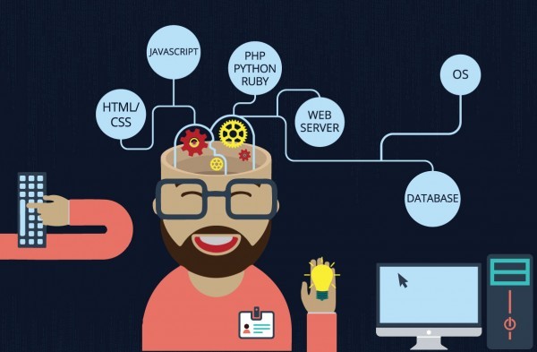 الكثير منها ليست حقيقية … عن المفاهيم الخاطئة المتعلقة بتعلم البرمجة!