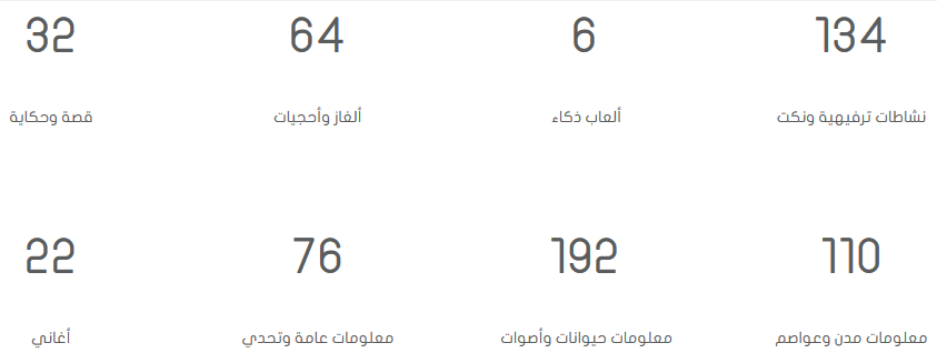 لوجي أول دمية عربية تعليمية ذكية تفاعلية للأطفال لوجي أول دمية عربية تعليمية ذكية تفاعلية للأطفال