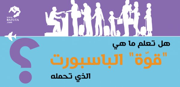 ما هي قوة جواز السفر الذي تحمله؟ – انفوجرافيك