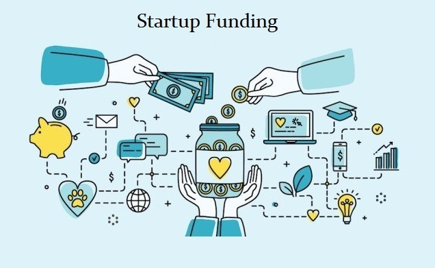 كل ما عليك معرفته عن الشركات الناشئة (الـ Startup) – دليل شامل كل ما عليك معرفته عن الشركات الناشئة (الـ Startup) – دليل شامل