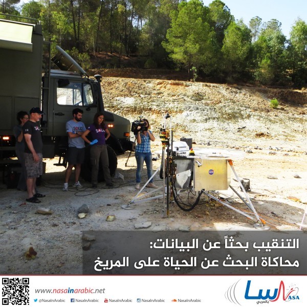 التنقيب بحثاً عن البيانات: محاكاة البحث عن الحياة على المريخ