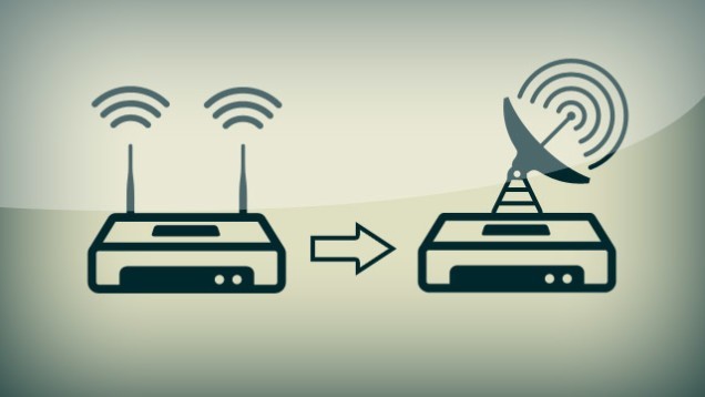 عشرة طرق لتقوية إشارة شبكة Wi-Fi في منزلك عشرة طرق لتقوية إشارة شبكة Wi-Fi في منزلك