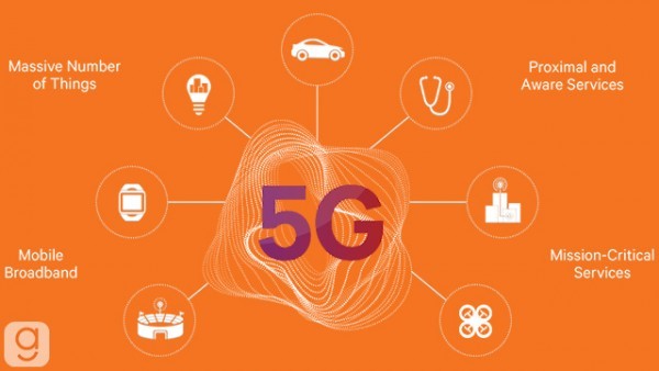 كيف ستغير شبكة الجيل الخامس “5G” عالمنا بالكامل! كيف ستغير شبكة الجيل الخامس “5G” عالمنا بالكامل!