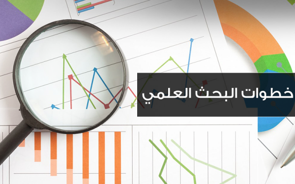 من الفكرة إلى النشر … البحث العلمي خطوة بخطوة!