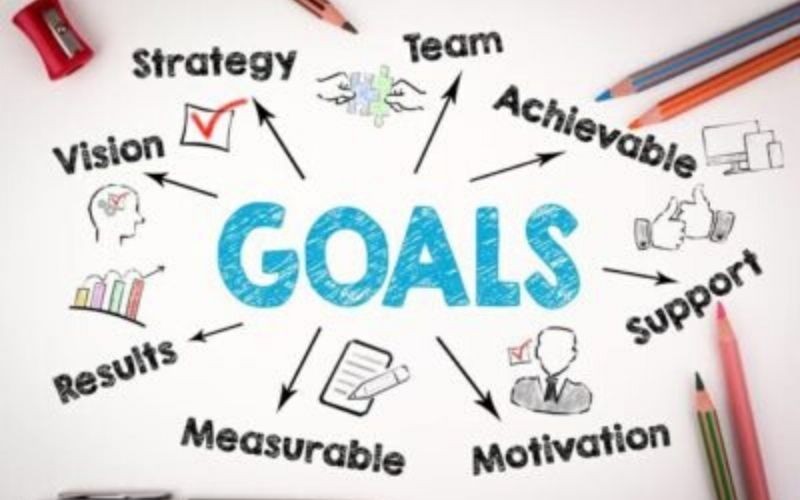 صياغة الغايات والأهداف الاستراتيجية والدور الذي تلعبه في نجاح أي مؤسسة