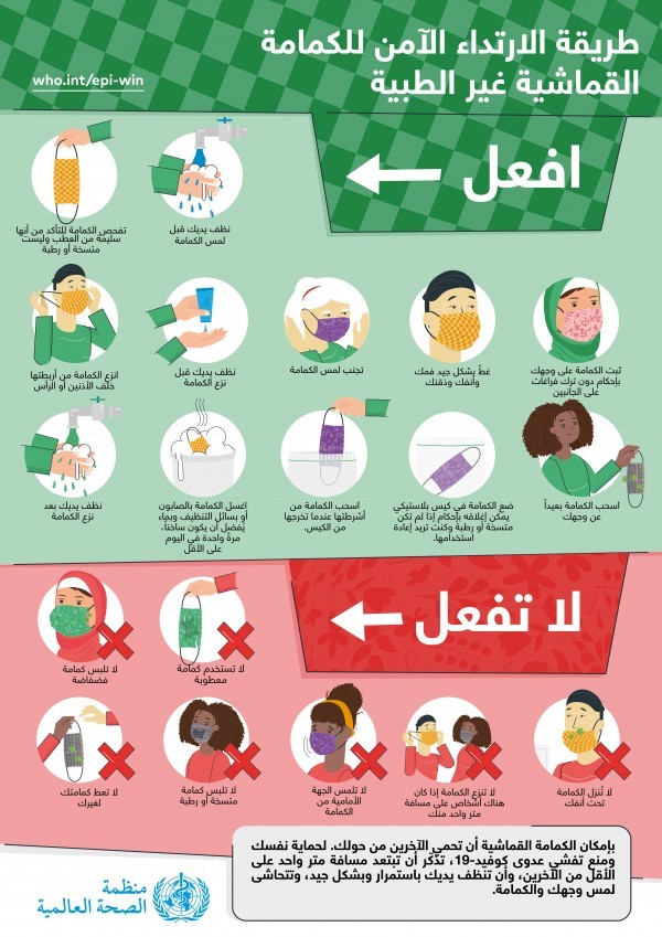 الكمامة الجراحية أم القماشية؟ من يجب أن يرتديها؟ تعرّف على كلّ ما تحتاجه عنها واختر الأفضل لك! الكمامة الجراحية أم القماشية؟ من يجب أن يرتديها؟ تعرّف على كلّ ما تحتاجه عنها واختر الأفضل لك!