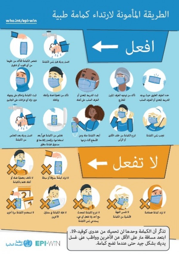 الكمامة الجراحية أم القماشية؟ من يجب أن يرتديها؟ تعرّف على كلّ ما تحتاجه عنها واختر الأفضل لك! الكمامة الجراحية أم القماشية؟ من يجب أن يرتديها؟ تعرّف على كلّ ما تحتاجه عنها واختر الأفضل لك!