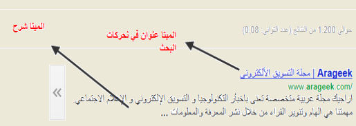 تحسين محركات البحث… الميتا تاغ تحسين محركات البحث… الميتا تاغ