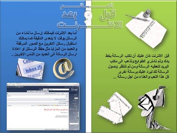 العالم قبل وبعد الإنترنت العالم قبل وبعد الإنترنت