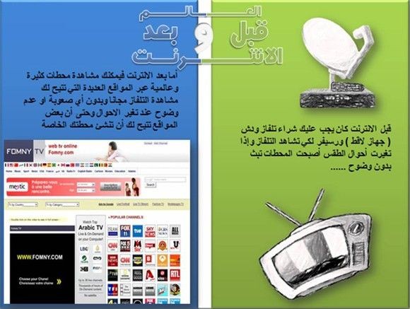 العالم قبل وبعد الإنترنت العالم قبل وبعد الإنترنت