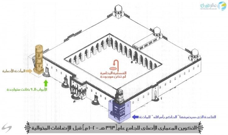 جامع الحاكم بأمر الله: جوهرة إسلامية عمرها أكثر من 1000 عام! جامع الحاكم بأمر الله: جوهرة إسلامية عمرها أكثر من 1000 عام!