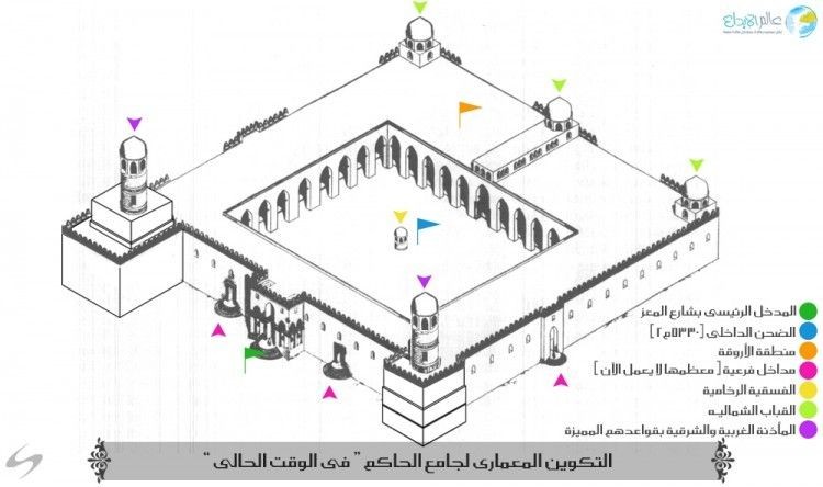 جامع الحاكم بأمر الله: جوهرة إسلامية عمرها أكثر من 1000 عام! جامع الحاكم بأمر الله: جوهرة إسلامية عمرها أكثر من 1000 عام!