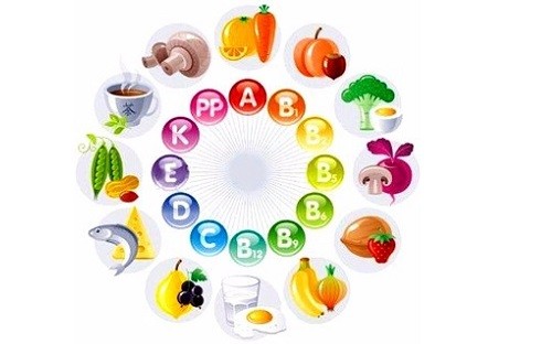 الفيتامينات ومصادرها